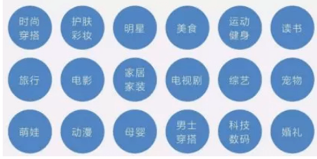 小紅書(shū)運(yùn)營(yíng)模式