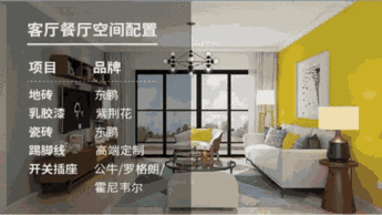 狂看500個抖音廣告后，總結出3種家裝推廣類型！